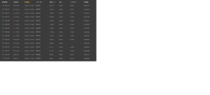 ９月２９日　取引結果２